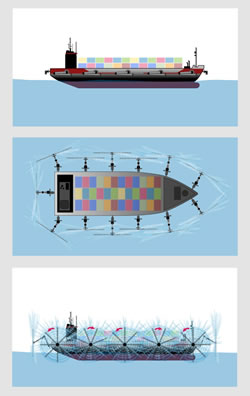 The Anti Ship Entry System (ASES)