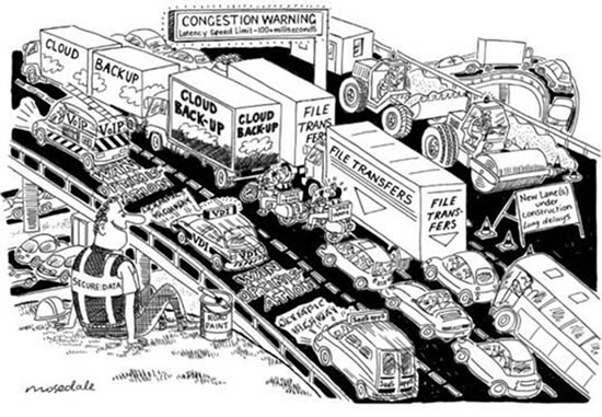 Cloud Computing