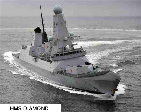 HMS Diamond